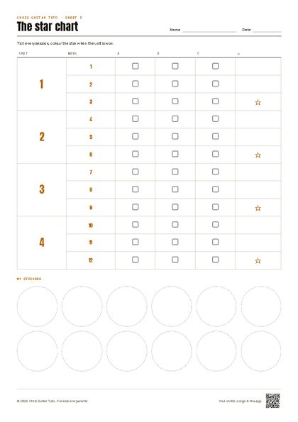 The star chart