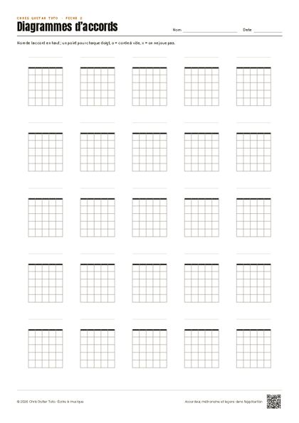 Diagrammes d’accords