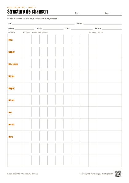 Structure de chanson