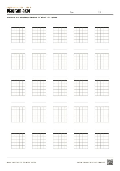 Diagram akor